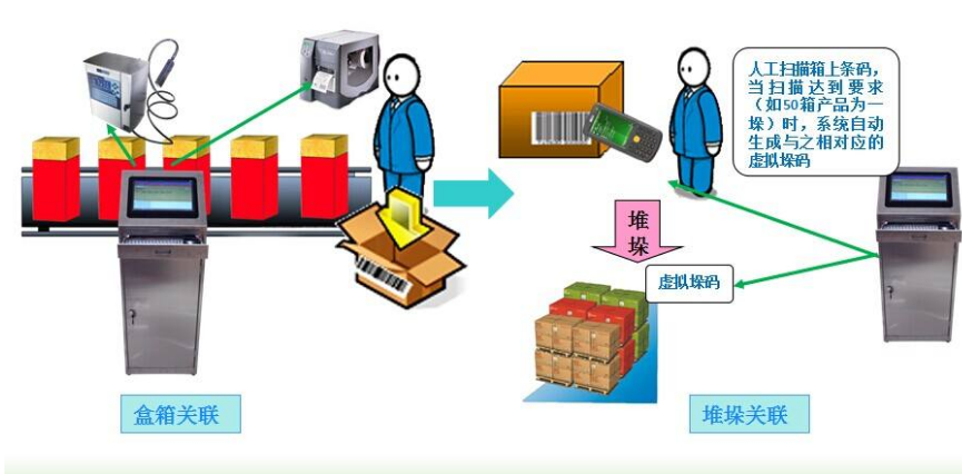 羞羞视频在线观看网站防窜系统是什么 羞羞视频在线观看网站防窜系统能解决什么问