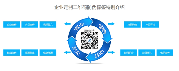 产品羞羞视频在线观看网站标签重要吗？产品羞羞视频在线观看网站标签有什么优势？