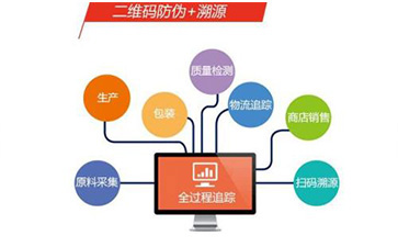 饮料羞羞视频在线观看网站溯源系统具有哪些功能和优势？