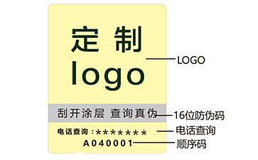 电码羞羞视频在线观看网站查询系统功能特点