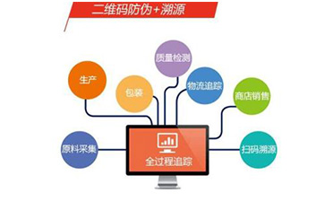 定制二维码羞羞视频在线观看网站溯源系统可以带来哪些优势价值？