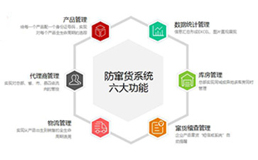 羞羞黄色网站免费下载可以解决哪些问题,具有哪些优势？