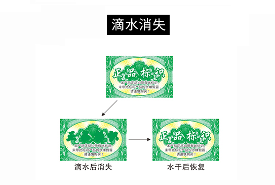 广州羞羞视频在线观看网站标签制作,滴水消失羞羞视频在线观看网站标签